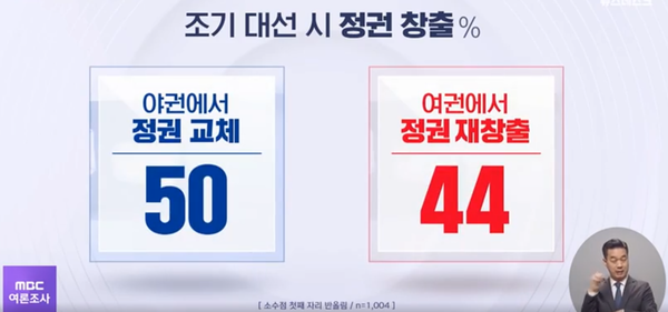 [출처=MBC뉴스 갈무리]