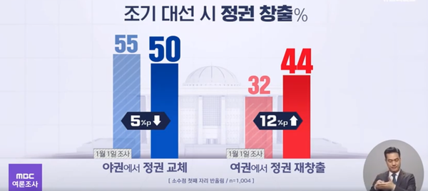 [출처=MBC뉴스 갈무리]