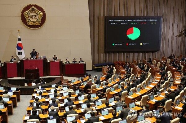 12일 오후 국회 본회의에서 '윤석열 정부의 위헌적 비상계엄 선포를 통한 내란 행위의 진상규명을 위한 특별검사 임명 등에 관한 법률안'이 통과되고 있다. 2024.12.12 [사진=연합뉴스]
