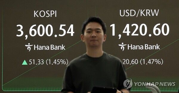 [사진=10일 서울 중구 하나은행 딜링룸 현황판에 코스피 지수 등이 표시되고 있다.&nbsp;이날 코스피 지수는 전 거래일 대비 48.90포인트(1.38%) 오른 3,598.11에, 코스닥은 4.61포인트(0.54%) 오른 858.86에 개장했다. (연합뉴스 제공)]
