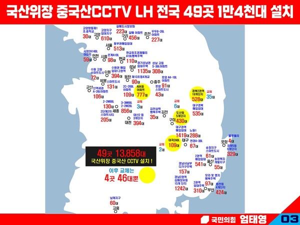 (사진 = 국민의 힘 엄태영 의원실제공)