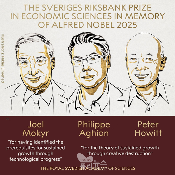 2025 노벨 경제학상을 수상한 3인(왼쪽부터 조엘 모키어, 필립 아기옹, 피터 하윗)