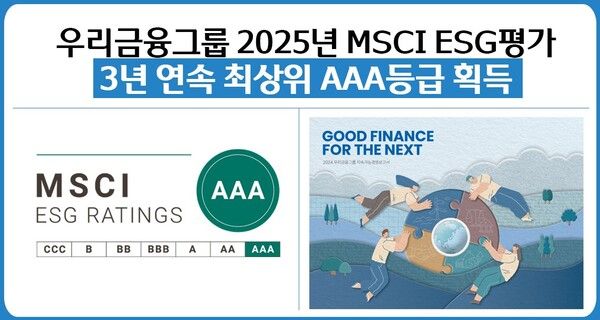 [자료=우리금융그룹]