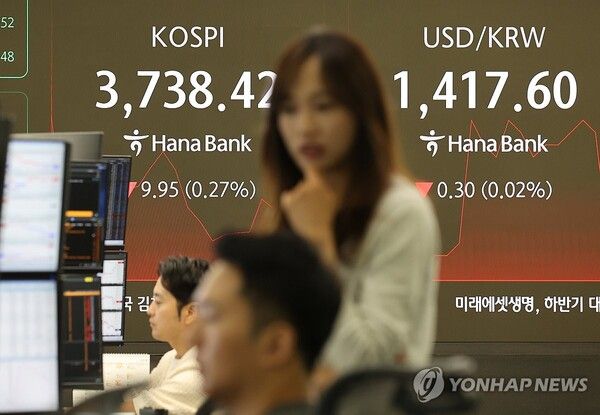 [사진=17일 서울 중구 하나은행 본점 딜링룸에서 직원들이 업무를 보고 있다. 이날&nbsp;코스피는 전장보다 15.61포인트(0.42%) 내린 3,732.76으로, 원/달러 환율은 0.9원 내린 1,417.0원으로 시작했다. (연합뉴스 제공)]