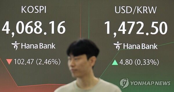 [사진=14일 서울 하나은행 본점 딜링룸 모니터에 주가와 환율이 표시되고 있다.&nbsp;코스피는 이날 2%대 하락세를 보이고 있다. 오전 9시 3분 현재 전장보다 111.75포인트(2.68%) 내린 4,058.88에 거래되고 있다. 원/달러 환율은 4.2원 오른 1,471.9원에 장을 시작했다. (연합뉴스 제공)]
