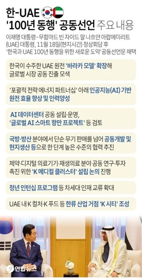 한-UAE 정상회담 공동선언 요지 [연합뉴스]
