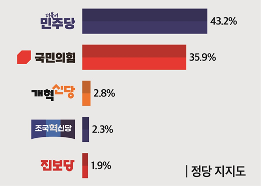 2025.11.20 [출처=미디어토마토]