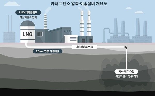 [사진=삼성물산]