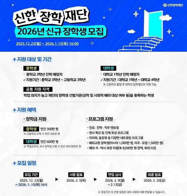 사진=신한장학재단&nbsp;