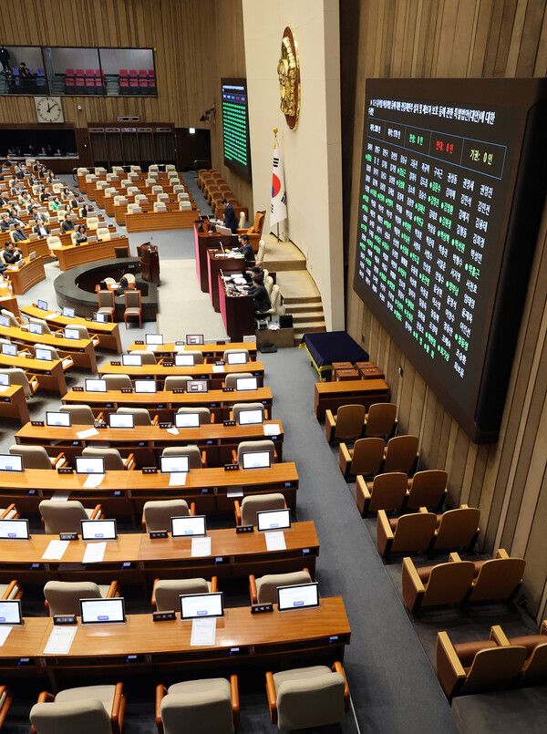 23일 국회에서 열린 12월 임시국회 본회의에서 12·3 윤석열 비상계엄 등에 대한 전담재판부 설치 및 제보자 보호 등에 관한 특별법이 무제한 토론(필리버스터) 끝에 통과되고 있다. 이날 표결에 국민의힘은 불참했다. [사진=연합뉴스]
