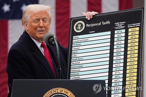 2025년 4월2일 백악관서 상호관세 발표하는 트럼프 [사진=AP=연합뉴스]