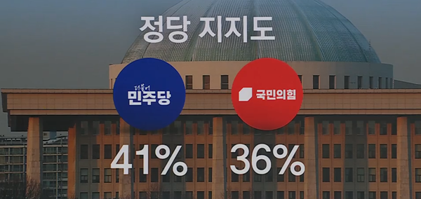 [출처=JTBC 갈무리]