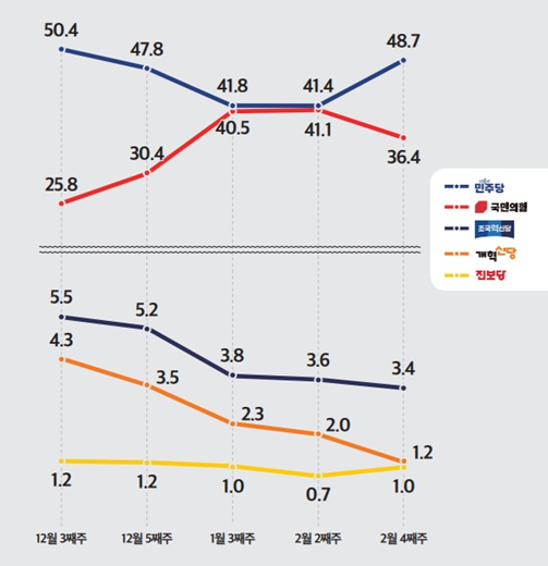 [출처=미디어토마토]