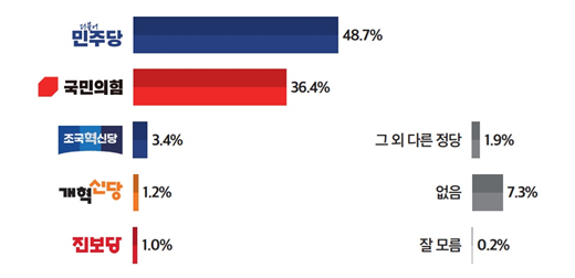 [출처=미디어토마토]