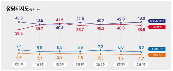 [출처=리서치뷰]