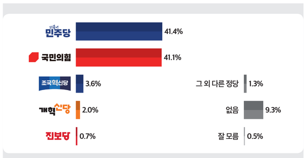 [출처=미디어토마토]