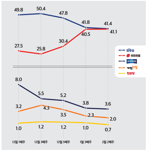 [출처=미디어토마토]