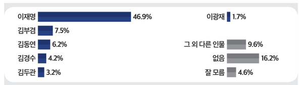 [출처=미디어토마토]