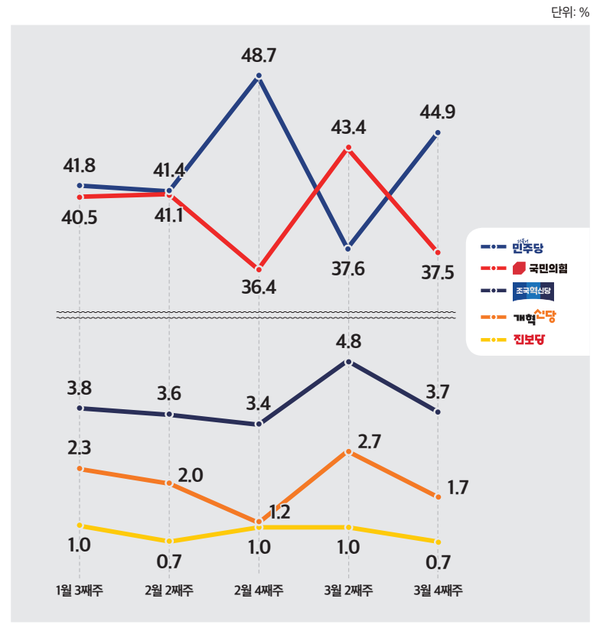 [출처=미디어토마토]