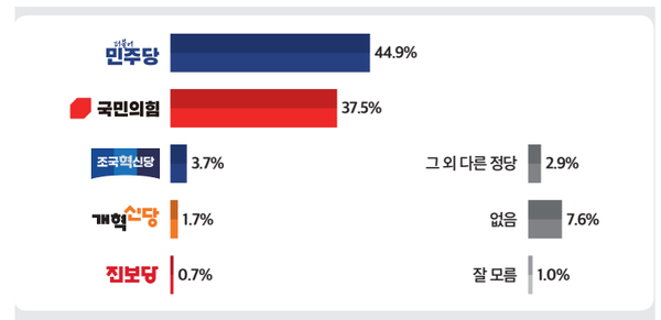 [출처=미디어토마토]