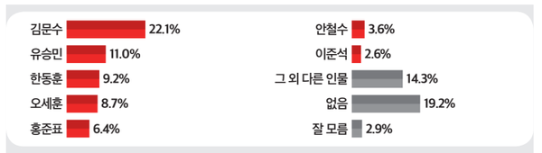 [출처=미디어토마토]