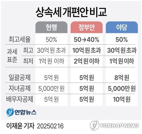 [출처=연합뉴스]