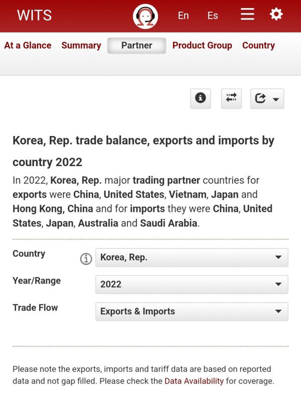 [사진=세계은행