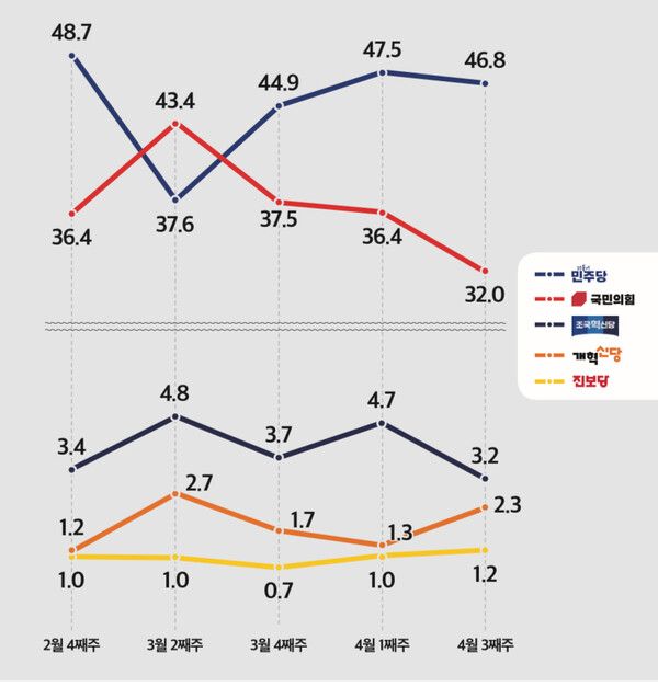 2025.04.17 [출처=미디어토마토]