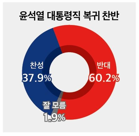 2025.04.03 [출처=미디어토마토]