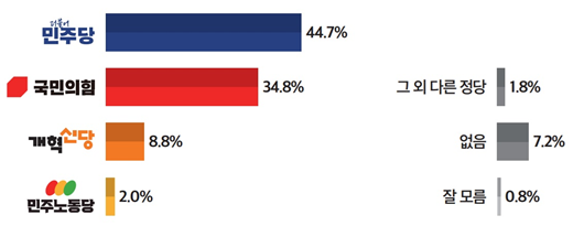 2025.05.29 [출처=미디어토마토]