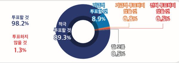 2025.05.29 [출처=미디어토마토]