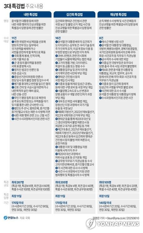 [출처=연합뉴스]