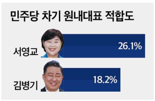 2025.06.12 [출처=미디어토마토]