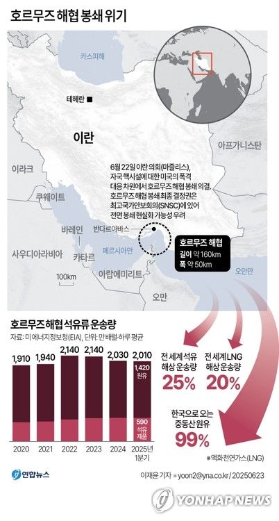 [출처=연합뉴스]