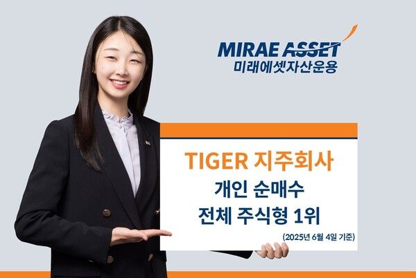 [사진=미래에셋자산운용 제공]