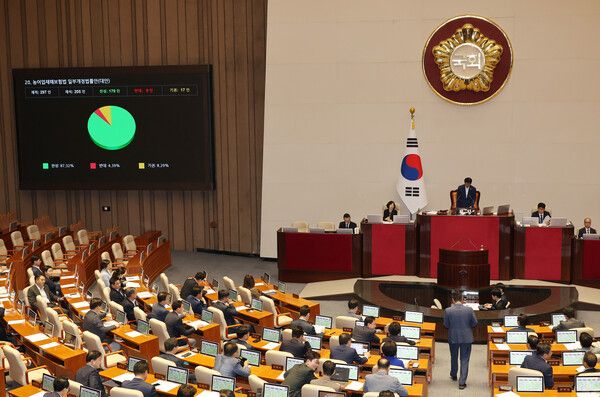23일 국회 본회의에서 농어업재해보험법 일부개정법률안이 통과되고 있다. [사진=연합뉴스]