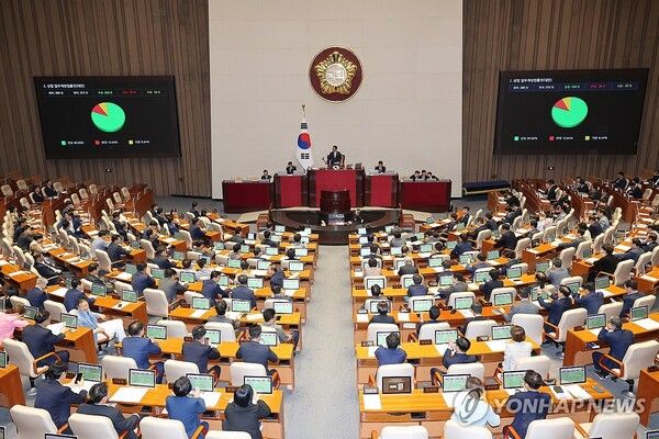 3일 국회 본회의에서 상법 일부개정법률안이 통과되고 있다. [사진=연합뉴스]