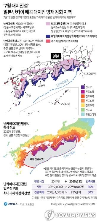 [출처=연합뉴스]