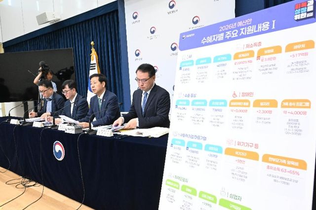 구윤철 부총리 겸 기획재정부 장관이 8월 28일 오전 정부세종청사 중앙동에서 열린 '2026년 예산안 및 2025~2029년 국가재정운용계획 상세 브리핑'에서 발표문을 낭독하고 있다. [사진=기획재정부]