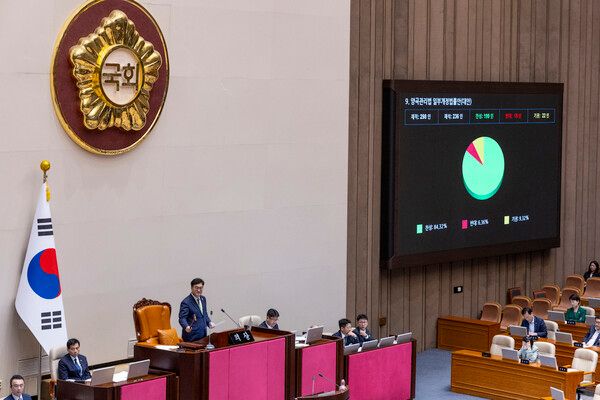 &nbsp;4일 국회에서 열린 본회의에서&nbsp;양곡관리법&nbsp;개정안이 통과되고 있다. [사진=연합뉴스]