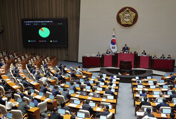 &nbsp;4일 국회 본회의에서 농수산물 유통 및 가격안정에 관한 법률 일부개정법률안이 통과되고 있다. [사진=연합뉴스]
