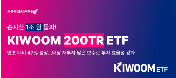 [사진=키움투자자산운용 제공]