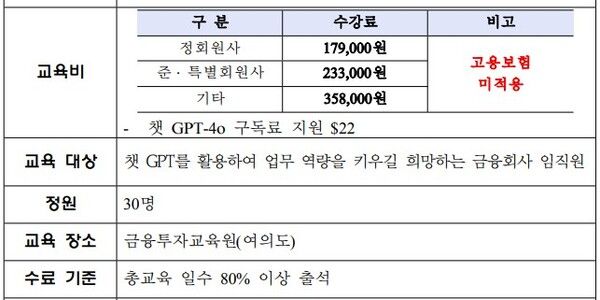 [자료 제공 = 금융투자협회]