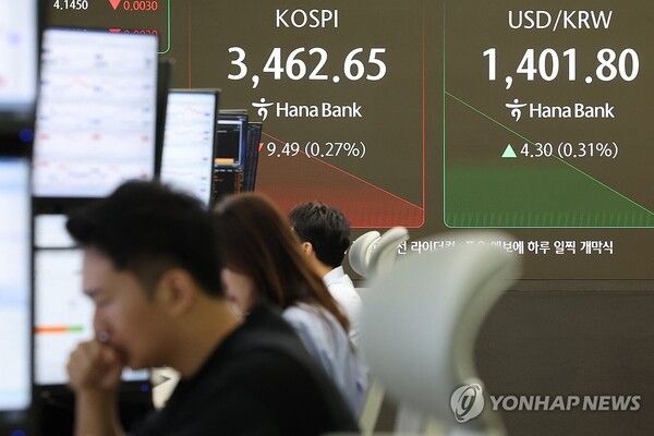 [사진=25일 오전 서울 중구 하나은행 본점 딜링룸 현황판에 코스피 및&nbsp;환율&nbsp;지수가 표시되고 있다. 이날 코스피는 하락 출발해 장 초반 3,460대로 밀려났다. (연합뉴스 제공)]