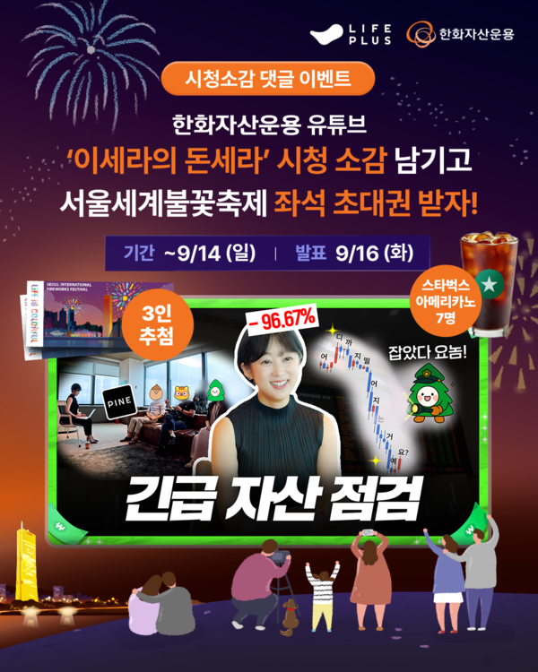 [사진 제공 = 한화자산운용]