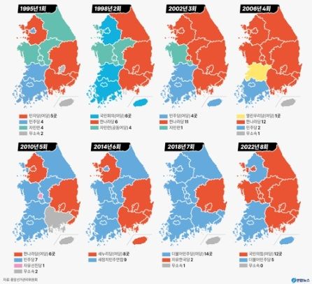 역대 광역단체장 선거결과 [그래픽=연합뉴스]