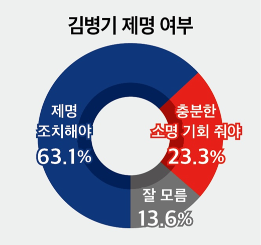 2026.01.15 [출처=미디어토마토]