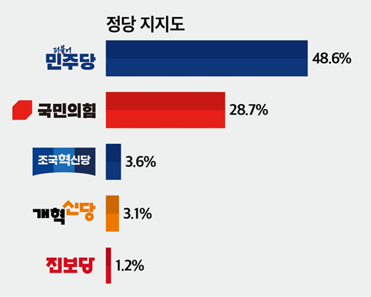 2026.01.15 [출처=미디어토마토]