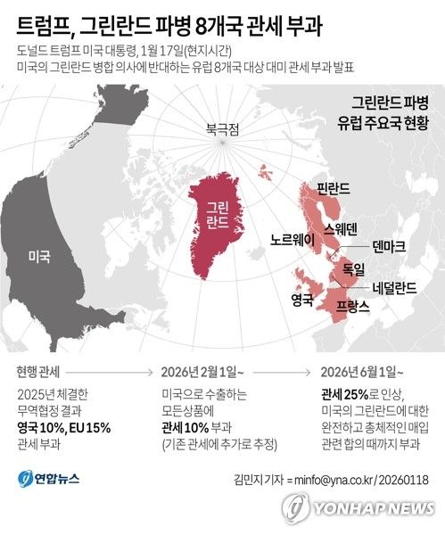 [그래픽=연합뉴스]