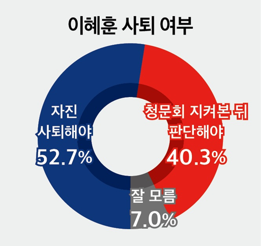 2026.01.15 [출처=미디어토마토]